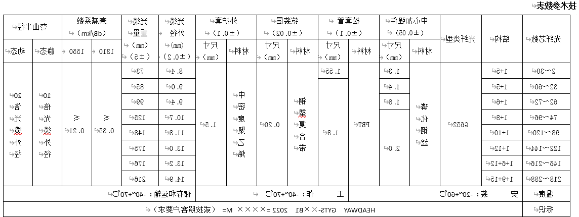 微信截图_20220314192732.png