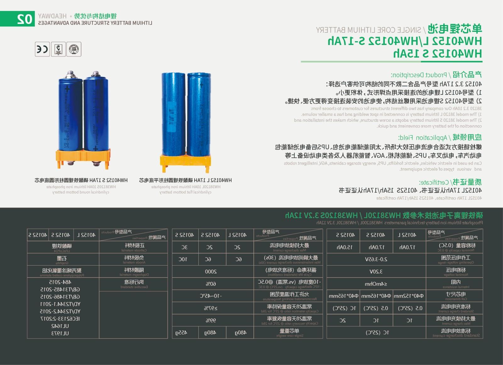 07 锂电产品电芯-40152L 17ah-01.jpg